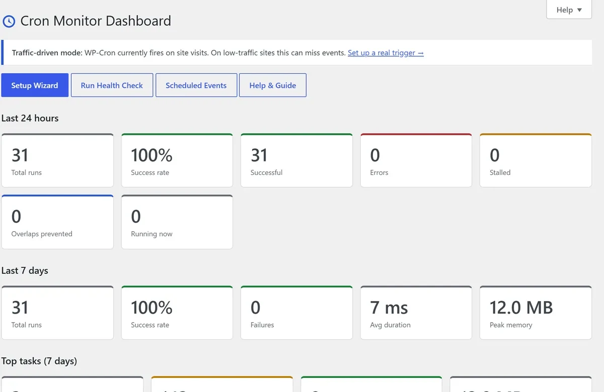 The ModuleFest Cron Monitor dashboard: runs, success rate, failures and the slowest and hungriest tasks over 24 hours and 7 days